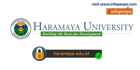 Schedule a Visit. . Haramaya university summer program student portal